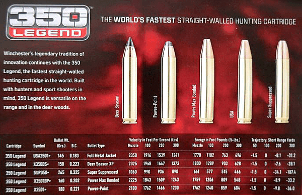 350 legend subsonic ammo